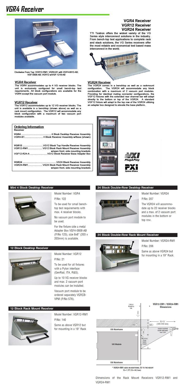 VGR4 Receiver Product Picture